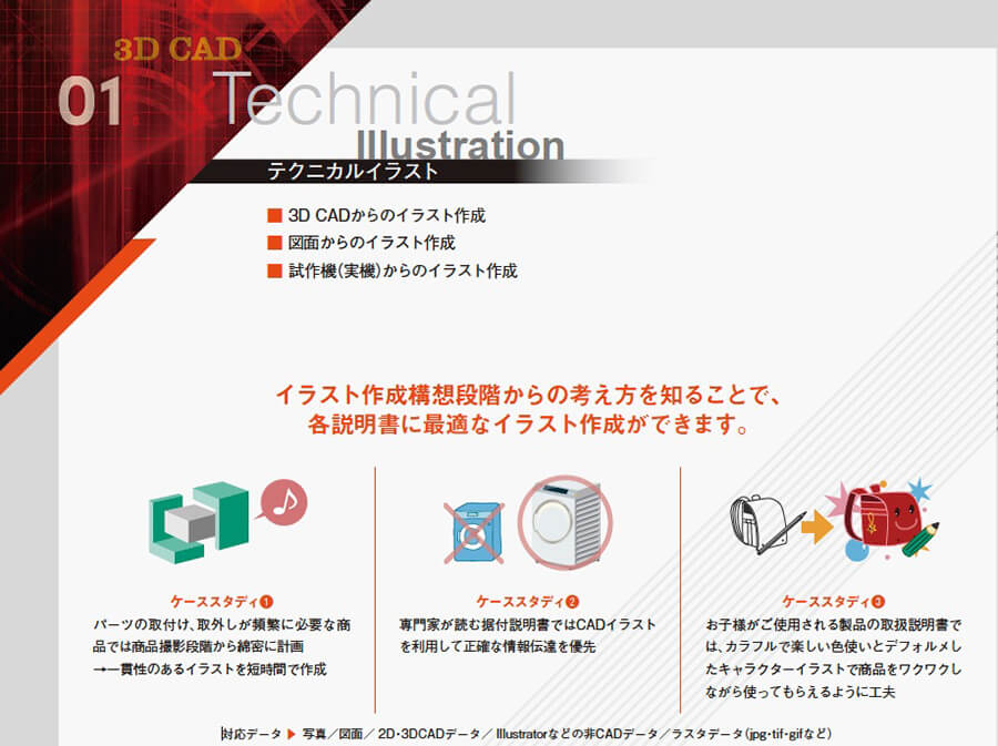 テクニカルイラスト作成サービス 資料お申し込みフォーム マニュアル制作のトリセツ