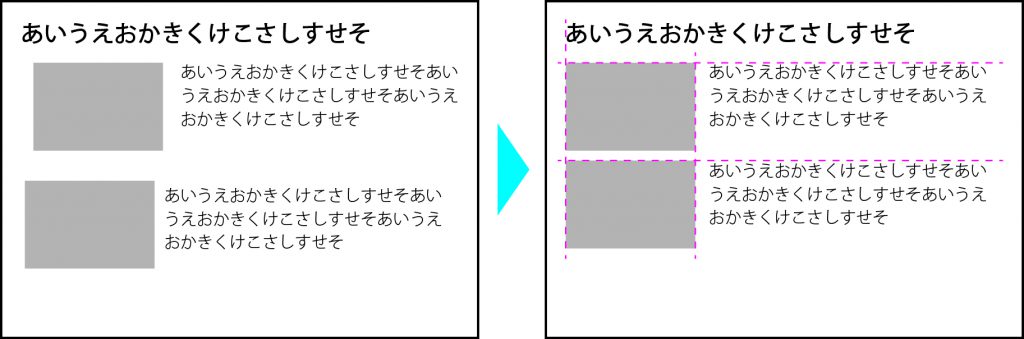 オブジェクトを揃える・整列させる