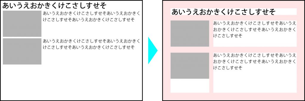 余白を有効利用する